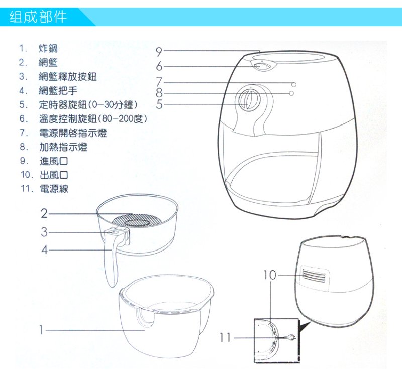 智能厨电控制板:未来厨房的新篇章